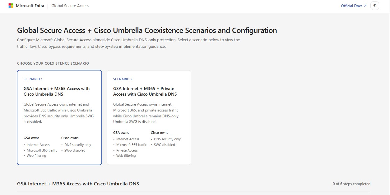 Global Secure Access and Cisco Umbrella coexistence scenario selection with traffic ownership breakdown