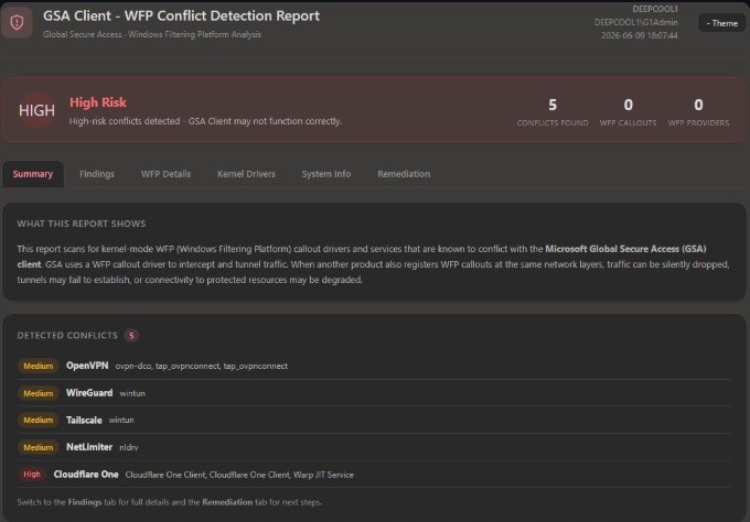 GSA SxS Checker — Detect WFP Driver Conflicts With the Global Secure Access Client