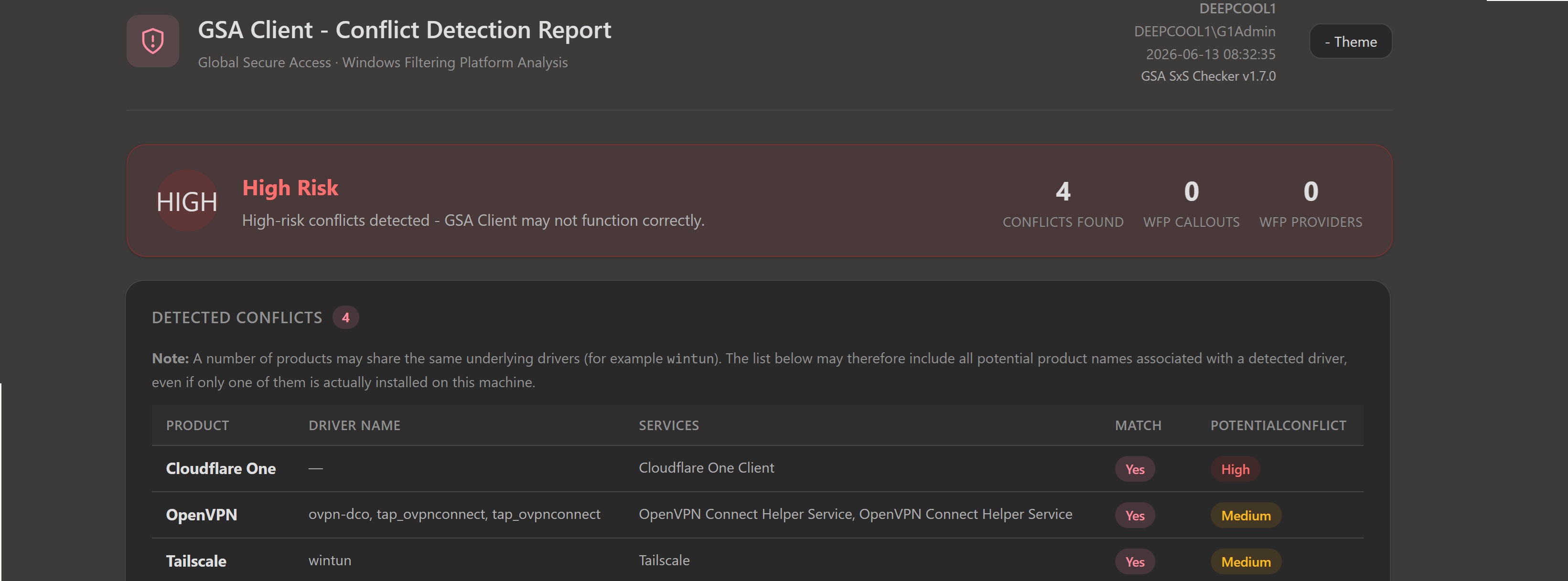 Detect Global Secure Access (GSA) Client Conflicts — GSA SxS Checker